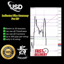 [LATEST] Indi Fibo currency 2024 HP VERSION Full Version Include Ebook and Video 90% winrate